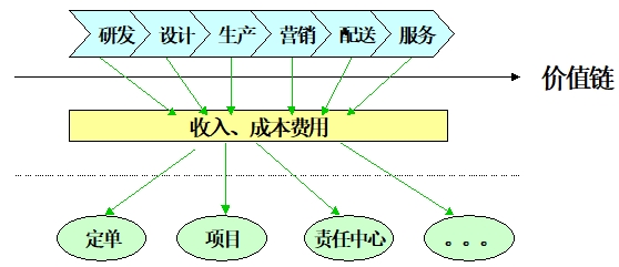 rֵ朳ɱ